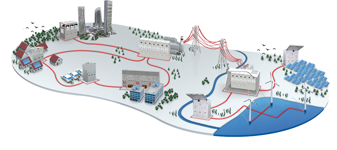 Quadri rmu di media tensione Unità principale ad anello MV
